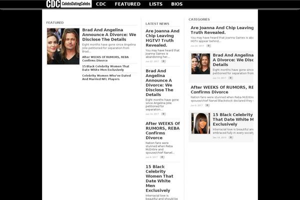 Site using Menufication plugin