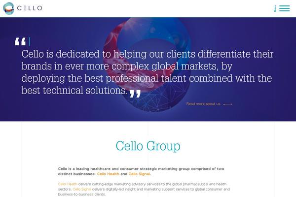 cello theme websites examples