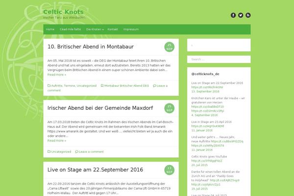 Site using Gallery Bank - Photo Galleries & Albums plugin