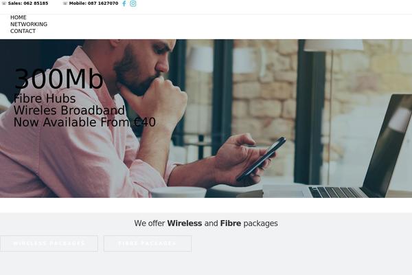 Site using Brizy-pro plugin