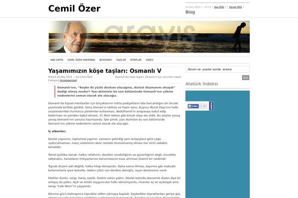 cemilozerblog.com site used Gunungkidul