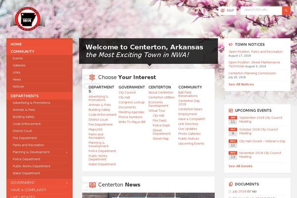 Site using CongressLookup plugin