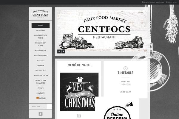 Site using Select-membership plugin