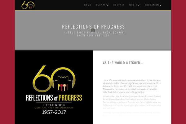 Site using Social Icons Widget plugin