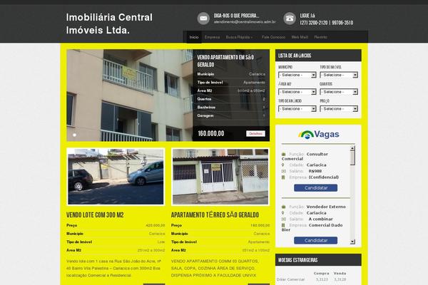 Site using Pageviews plugin