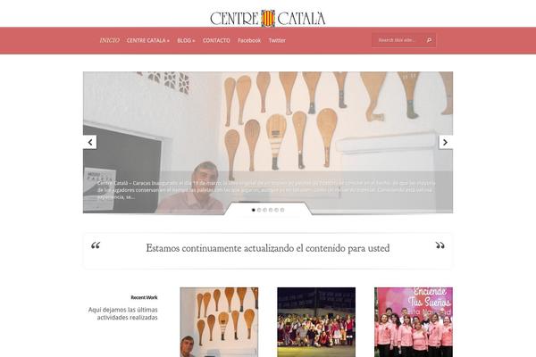 Site using Porto-functionality plugin
