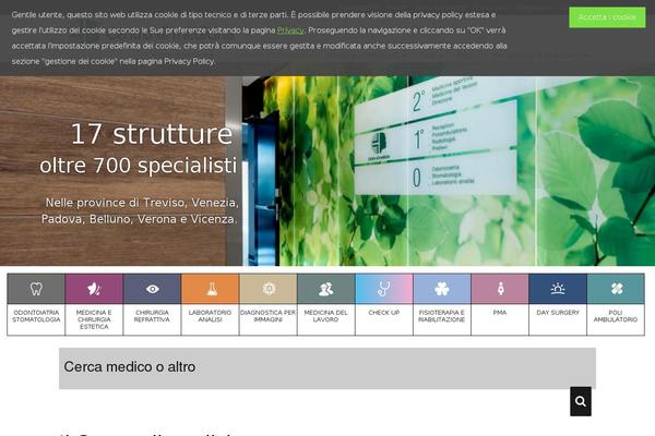 Site using Wp-cookie-allow plugin