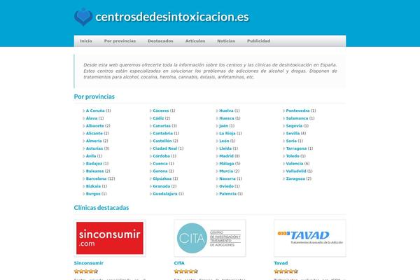 Site using WP-PostRatings plugin