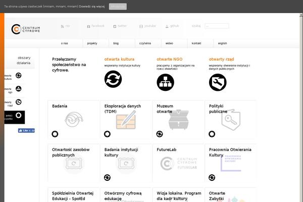centrumcyfrowe.pl site used Cc2018