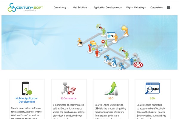 Site using Job Manager plugin