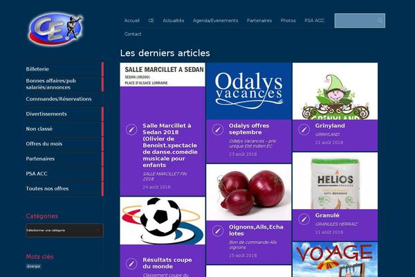 Site using Weather Layer plugin