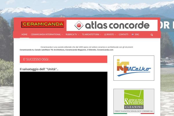 Site using Akismet plugin