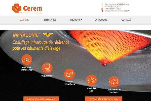 Site using Cherry-woocommerce-package plugin