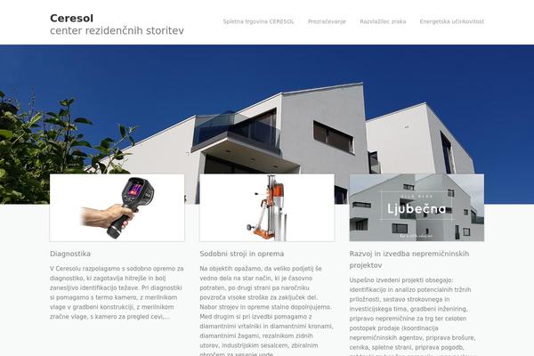 Site using Ninja-forms-uploads plugin