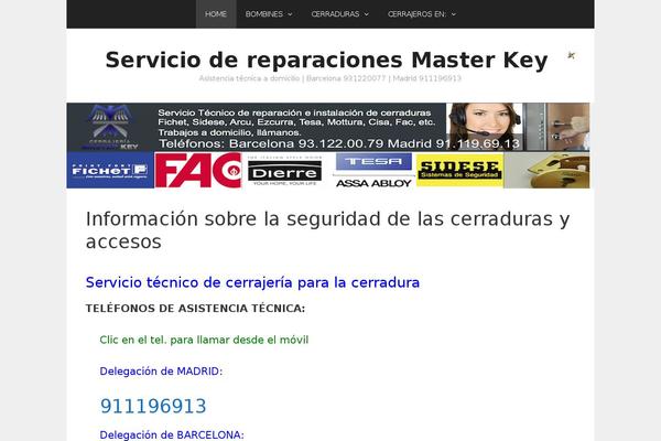 Site using Extrawatch plugin