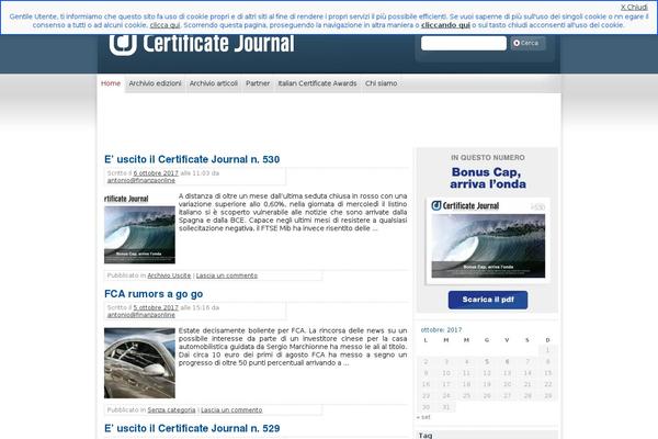 Site using Sociable-30 plugin