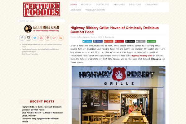 Site using Fancier Author Box by ThematoSoup plugin