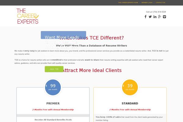 Site using Df-shortcodes_petsitter-master plugin