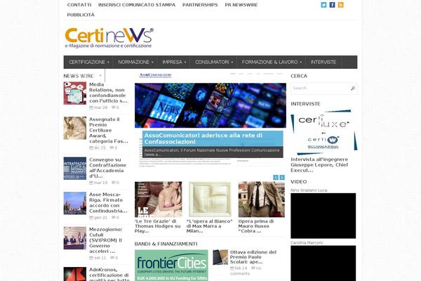 Site using WP to Twitter plugin