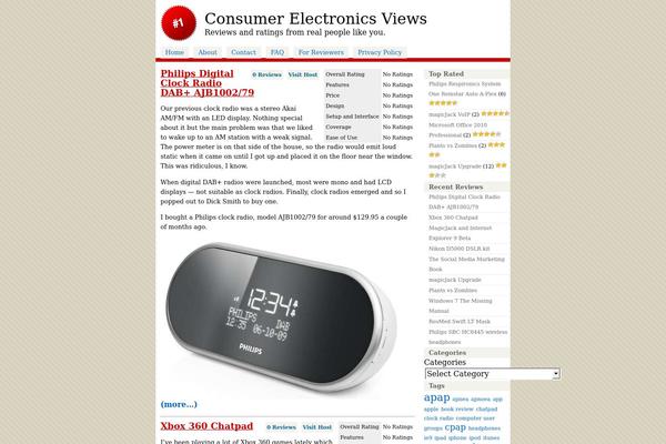 ceviews.org site used Wprs-awh