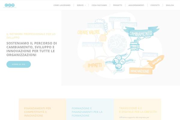 Site using EUCookieLaw plugin