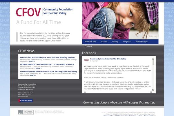 Site using Autoptimize plugin