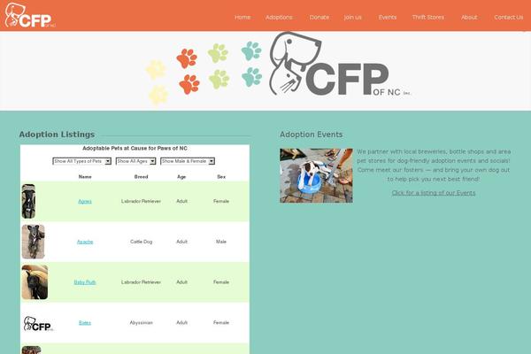 Site using Paypal-donation-pro plugin