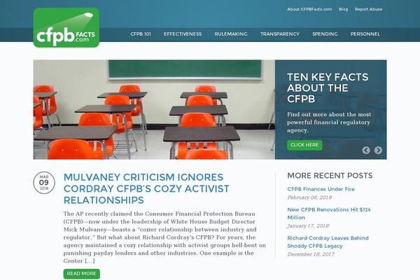 cfpbfacts.com site used Cfpbfacts