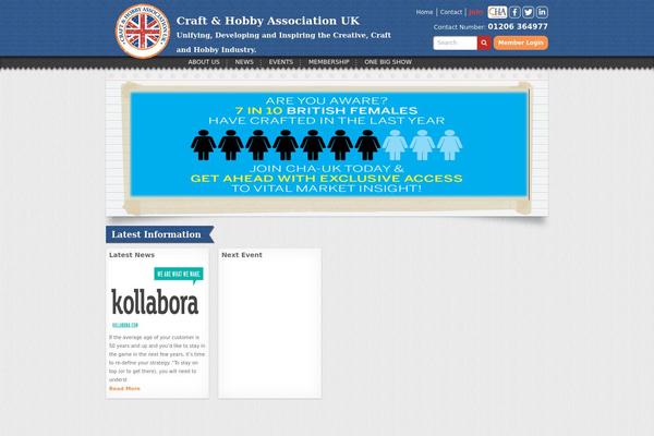 Site using CM Business Directory plugin