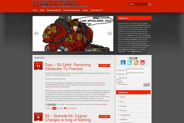 Site using Wishlist-member plugin
