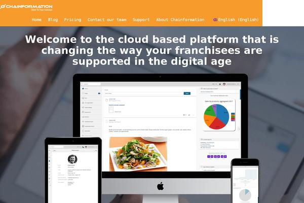 Site using Hgr_megamenu plugin