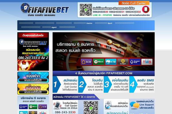 chaiyonew theme websites examples
