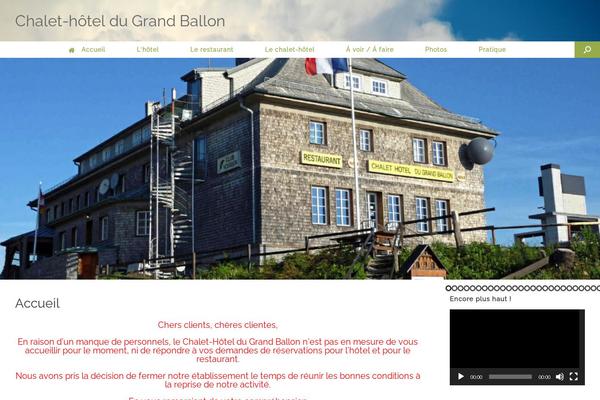 Site using Weather Layer plugin
