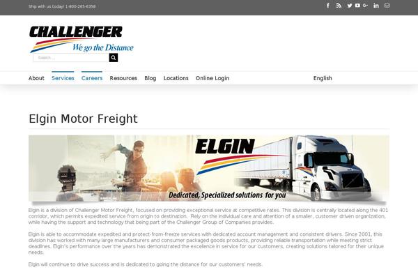 Site using Sitepress-multilingual-cms plugin