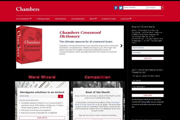 Site using oik plugin