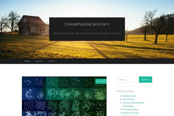 Hemingway-rewritten theme site design template sample