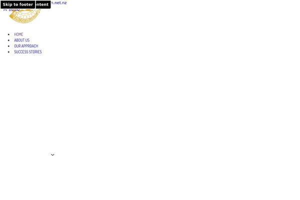 Site using Bricksforge plugin