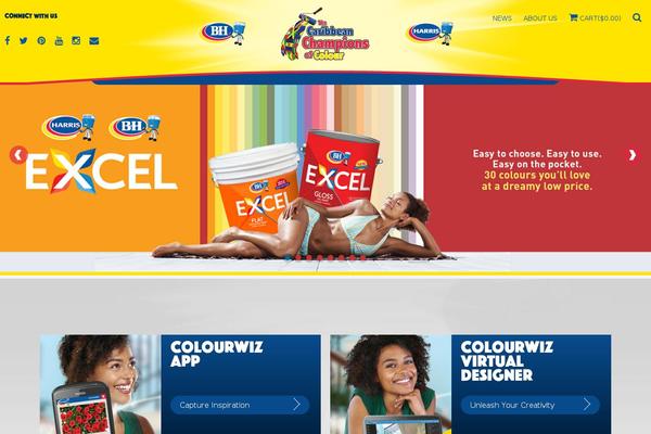 Site using WP Retina 2x plugin