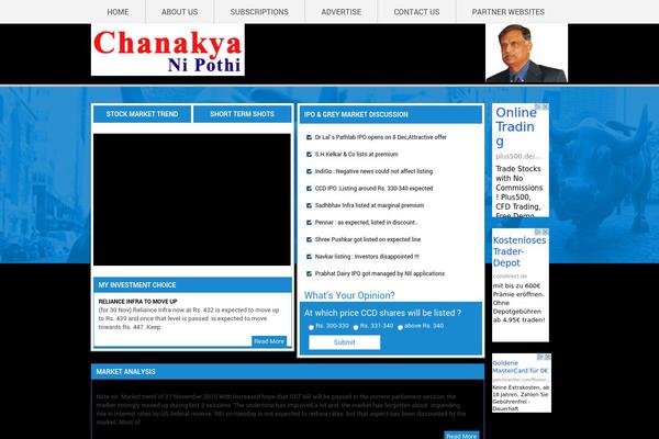 Site using WP Responsive Menu plugin