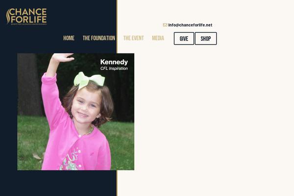 Site using Contact Form 7 Signature Addon plugin