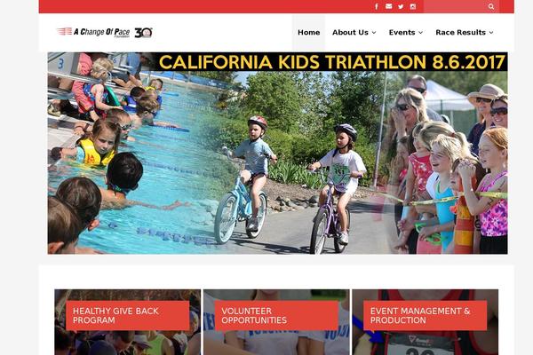 Carins theme websites examples