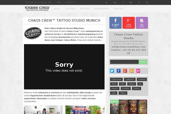 Site using Page/Post Specific Social Share Buttons plugin