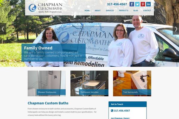 Site using Cleaner Gallery plugin