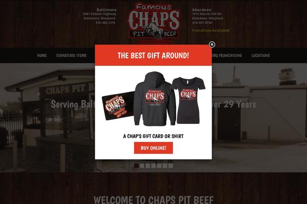 Site using FooBox Image Lightbox plugin