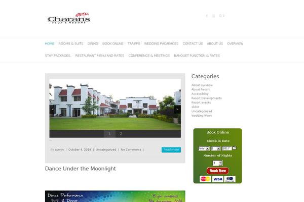 Site using WP Nivo Slider plugin