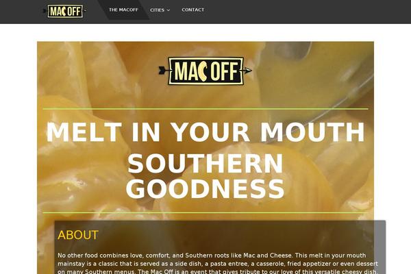 Site using Envira-gallery plugin