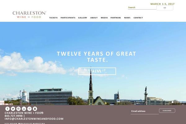 CWF theme websites examples