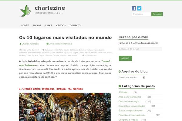 Lalita theme site design template sample