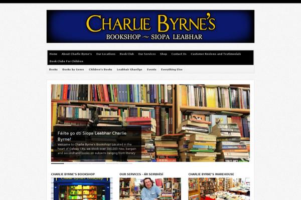Site using Wordpress-paypal-shopping-cart plugin