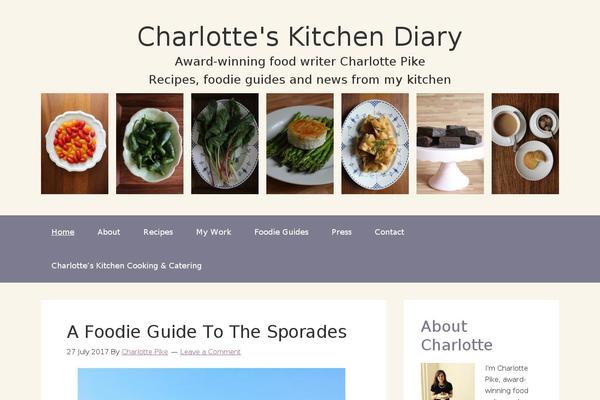 Site using Final Tiles Grid Gallery plugin